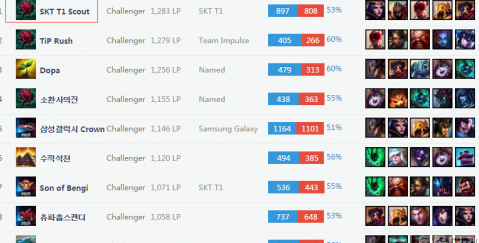 唯有尽快打 唯有尽快打